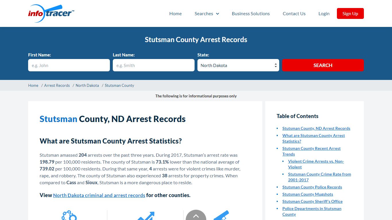 Stutsman County, ND Arrests, Mugshots & Jail Records - InfoTracer